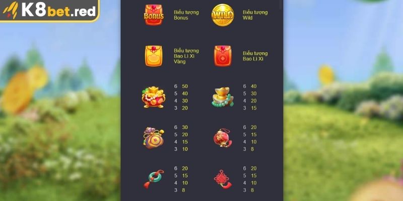 Cây Tài Vượng – Trải Nghiệm Slot Game May Mắn Hút Tài Lộc 2 Biểu tượng Wild và Scatter