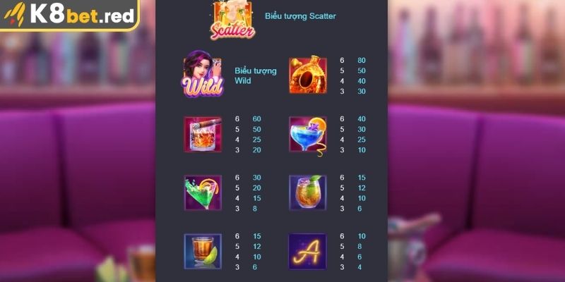 Đêm Cocktail – Trải Nghiệm Slot Game Xa Hoa Đỉnh Cao 2 Các biểu tượng đặc trưng