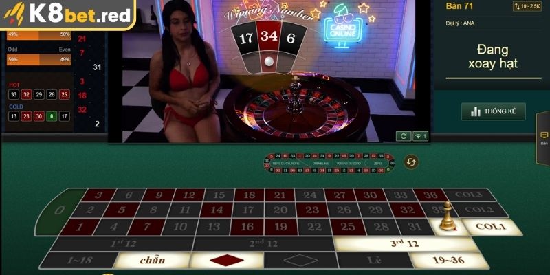 Sảnh PAQJ – Nhà Phát Hành Game Trực Tuyến Đẳng Cấp Hàng Đầu 3 Đội ngũ Dealer nóng bỏng